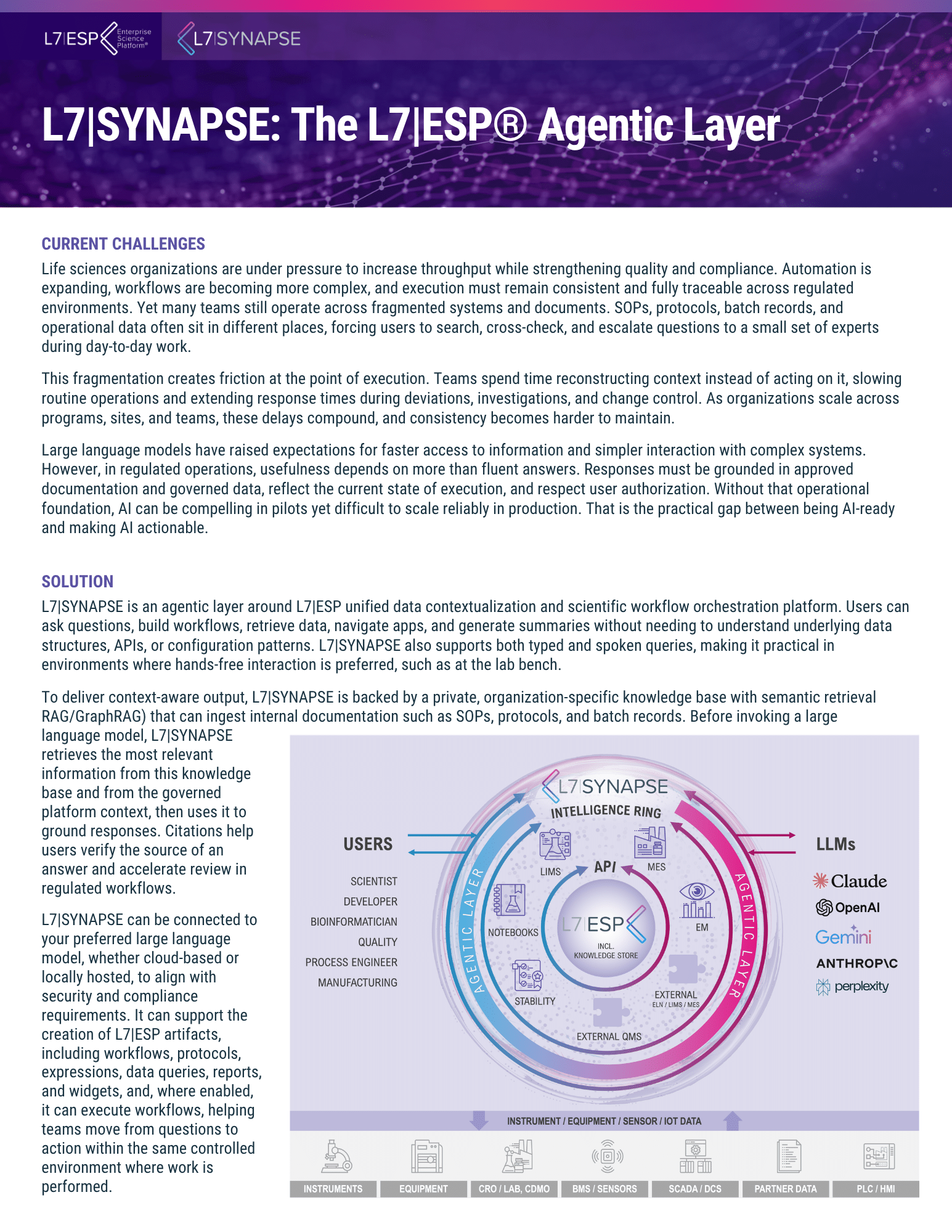 L7|SYNAPSE datasheet front page