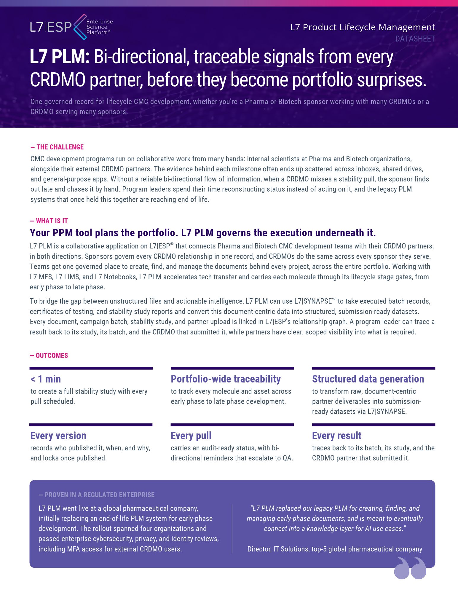 L7|SYNAPSE datasheet front page